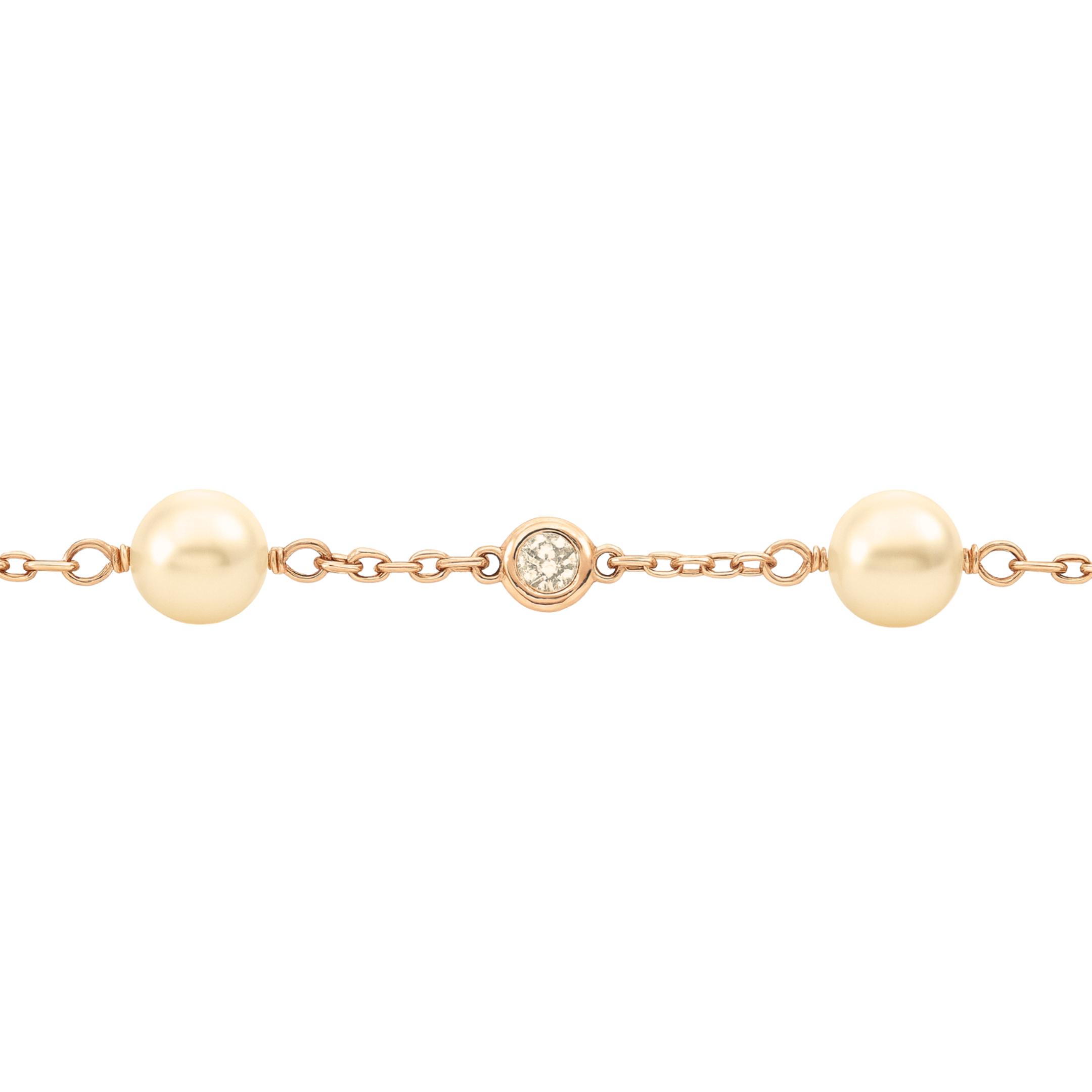 The Rosabelle Bracelet
