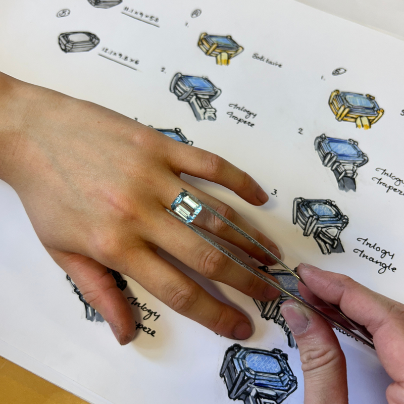 Consultation & Sourcing